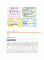 항공사 사업계획서 (HR 리크루팅 Recruiting 전략)  6페이지