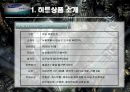 히트상품 사례조사 - 타워팰리스(Tower Palace)  3페이지