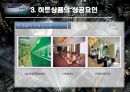 히트상품 사례조사 - 타워팰리스(Tower Palace)  16페이지