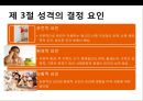 성격의 이해 {성격의 의의, 성격 결정에 관한 이론, 성격의 결정 요인, 조직행위에 영향을 주는주요 성격 특성}.pptx 12페이지