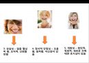 성격의 이해 {성격의 의의, 성격 결정에 관한 이론, 성격의 결정 요인, 조직행위에 영향을 주는주요 성격 특성}.pptx 18페이지