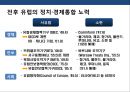세계통상 질서변화의 이해 (미국중심에서 다극체제로).pptx 15페이지