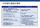 세계통상 질서변화의 이해 (미국중심에서 다극체제로).pptx 16페이지