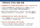 세계통상 질서변화의 이해 (미국중심에서 다극체제로).pptx 21페이지
