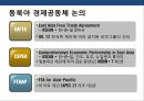세계통상 질서변화의 이해 (미국중심에서 다극체제로).pptx 22페이지