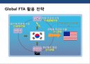 세계통상 질서변화의 이해 (미국중심에서 다극체제로).pptx 26페이지