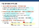 세계통상 질서변화의 이해 (미국중심에서 다극체제로).pptx 34페이지