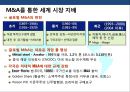 세계통상 질서변화의 이해 (미국중심에서 다극체제로).pptx 35페이지