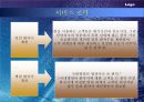 인하대병원이 ‘살아남기’위한 전략적 대안 찾기 - 외국병원 유치 상황에서 19페이지