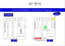 EDIYA ESPRESSO coffee (이디야 에스프레소 커피)  17페이지