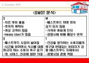 KFC 매체기획 {Market 상황분석, Creative 전략, 매체목표 및 전략}.ppt 30페이지