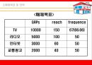 KFC 매체기획 {Market 상황분석, Creative 전략, 매체목표 및 전략}.ppt 40페이지