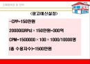 KFC 매체기획 {Market 상황분석, Creative 전략, 매체목표 및 전략}.ppt 41페이지
