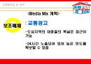 KFC 매체기획 {Market 상황분석, Creative 전략, 매체목표 및 전략}.ppt 44페이지