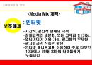 KFC 매체기획 {Market 상황분석, Creative 전략, 매체목표 및 전략}.ppt 45페이지