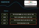 해비치호텔 [Haevichi] {해비치 즐기기 Enjoy Haevichi, 경영분석 Analysis}.pptx 5페이지