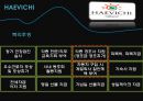 해비치호텔 [Haevichi] {해비치 즐기기 Enjoy Haevichi, 경영분석 Analysis}.pptx 13페이지