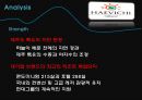 해비치호텔 [Haevichi] {해비치 즐기기 Enjoy Haevichi, 경영분석 Analysis}.pptx 25페이지