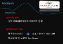 해비치호텔 [Haevichi] {해비치 즐기기 Enjoy Haevichi, 경영분석 Analysis}.pptx 26페이지
