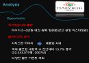 해비치호텔 [Haevichi] {해비치 즐기기 Enjoy Haevichi, 경영분석 Analysis}.pptx 27페이지