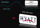 해비치호텔 [Haevichi] {해비치 즐기기 Enjoy Haevichi, 경영분석 Analysis}.pptx 32페이지