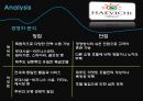 해비치호텔 [Haevichi] {해비치 즐기기 Enjoy Haevichi, 경영분석 Analysis}.pptx 34페이지