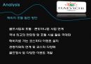 해비치호텔 [Haevichi] {해비치 즐기기 Enjoy Haevichi, 경영분석 Analysis}.pptx 35페이지
