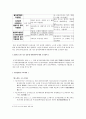 [공정 거래정책] 출자총액제한제도 7페이지