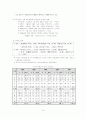 한국 국제수지의 정의와 변화 15페이지