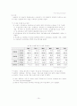 한국 국제수지의 정의와 변화 16페이지