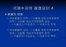 한국 국제 수지의 변화 ppt 13페이지