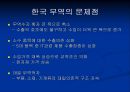 한국 국제 수지의 변화 ppt 24페이지