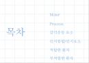 [수예와공작] 비즈공예 {Motor, Process, 감각운동 요소, 인지통합/인지요소 적합한 환자, 부적합한 환자}.pptx 2페이지