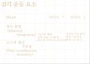 [수예와공작] 비즈공예 {Motor, Process, 감각운동 요소, 인지통합/인지요소 적합한 환자, 부적합한 환자}.pptx 9페이지