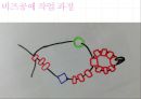 [수예와공작] 비즈공예 {Motor, Process, 감각운동 요소, 인지통합/인지요소 적합한 환자, 부적합한 환자}.pptx 15페이지