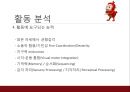 [수예와공작] 비즈공예 {비즈 공예 정의, 활동 분석, 치료적 적용, Applications, 활동 과정}.pptx
 8페이지