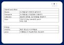 [수예와공작] MACRAME 매듭공예 {매듭공예 정의, 활동분석, 제작과정}.pptx
 7페이지