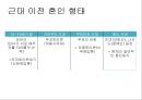 동북아 사회문화 - 일본의 혼인문화 {결혼·혼인의 정의, 혼인문화의 종류, 일본 혼인문화의 특징}.pptx 9페이지