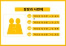[사회적 청년기업] ‘죽이랑 빙수랑’ (죽과빙수) {사업 필요성, 사업 소개, 사업 계획, 기대 효과}.pptx 6페이지