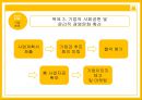 [사회적 청년기업] ‘죽이랑 빙수랑’ (죽과빙수) {사업 필요성, 사업 소개, 사업 계획, 기대 효과}.pptx 20페이지