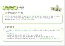 인터넷 마케팅 사례 발표 - G마켓 {인터넷 마케팅의 정의와 유형, 특성, 장단점, 프로세스 & G마켓 SWOT,STP,4C}.pptx
 6페이지