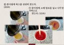 치료적 작업응용  - 양초공예 {기대효과, Performance skill, Grading, 적응증 & 금기증, 준비과정}.pptx
 17페이지