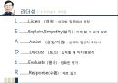 [조직행동론] 박원순 리더십 (Park Won Soon Leadership) {리더십의 개념과 구성요소, 기능, 기본유형 & 박원순 리더십사례, 리더십 유형, 관리격자이론}.pptx
 5페이지