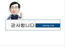 [조직행동론] 박원순 리더십 (Park Won Soon Leadership) {리더십의 개념과 구성요소, 기능, 기본유형 & 박원순 리더십사례, 리더십 유형, 관리격자이론}.pptx
 22페이지