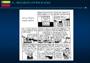 CUBA & VENEZUELA 상관습 및 상거래 관계 PPT 22페이지