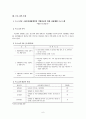 직업참여를 위한 사회기술훈련“멋진나만들기” 8페이지