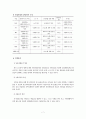 직업참여를 위한 사회기술훈련“멋진나만들기” 9페이지