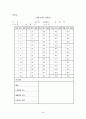 직업참여를 위한 사회기술훈련“멋진나만들기” 52페이지