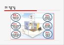 [3리터 하우스] - 친환경 초에너지 절약형 건물 10페이지