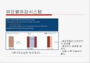 [3리터 하우스] - 친환경 초에너지 절약형 건물 19페이지